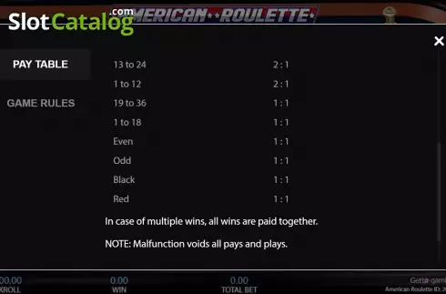 Οθόνη7. American Roulette (Getta Gaming) Κουλοχέρης