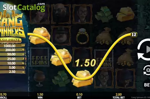 Οθόνη5. Gang Spinners Κουλοχέρης