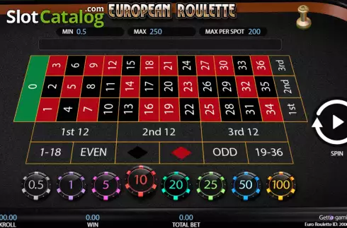 Οθόνη2. European Roulette (Getta Gaming) Κουλοχέρης