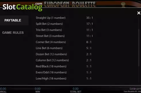 Οθόνη7. European Roulette (Getta Gaming) Κουλοχέρης