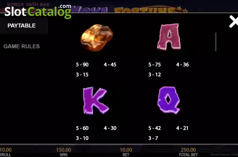 Οθόνη9. Nova Fortune Κουλοχέρης 