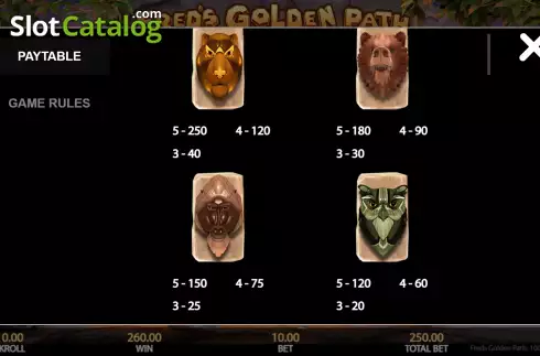 Οθόνη7. Fred's Golden Path Κουλοχέρης