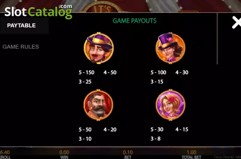 Οθόνη6. It's Circus Time Κουλοχέρης
