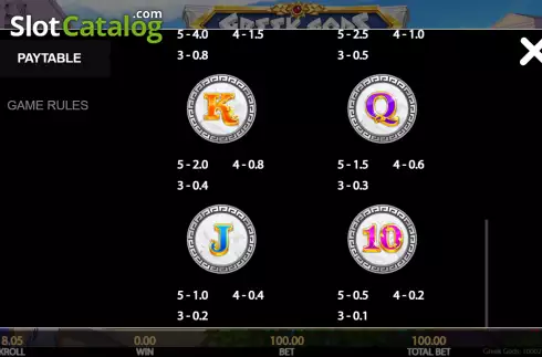 Οθόνη7. Greek Gods (Getta Gaming) Κουλοχέρης