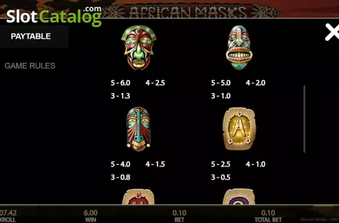 Οθόνη6. African Masks Κουλοχέρης