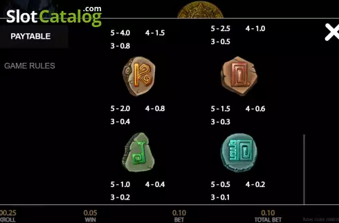 Οθόνη8. Aztec Gold (Getta Gaming) Κουλοχέρης
