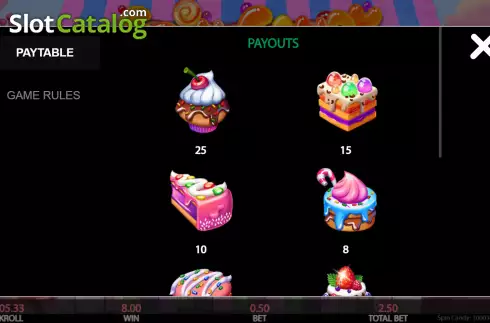 Οθόνη5. Spin Candy Κουλοχέρης