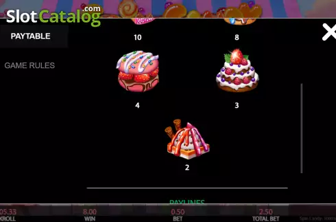 Οθόνη6. Spin Candy Κουλοχέρης