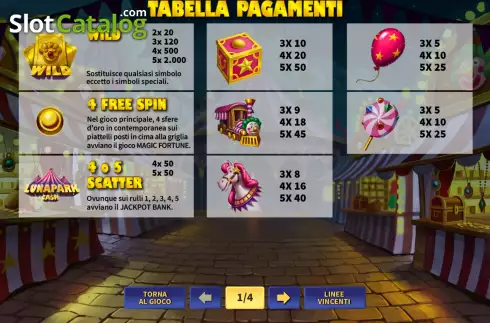 Οθόνη7. Lunapark Cash Κουλοχέρης