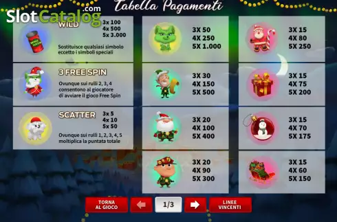 Οθόνη7. Grinch Xmas Village Κουλοχέρης