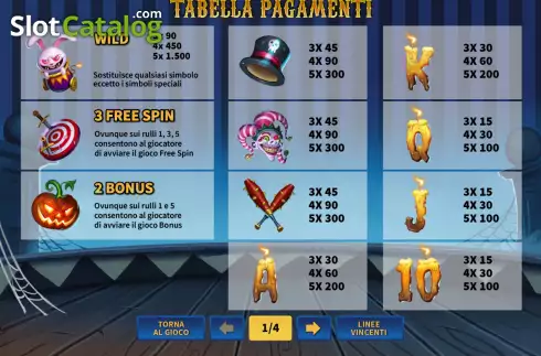 Οθόνη7. Halloween Circus Κουλοχέρης