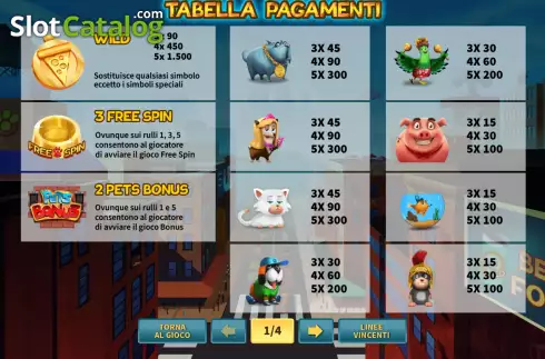 Οθόνη7. Pets Adventures Κουλοχέρης