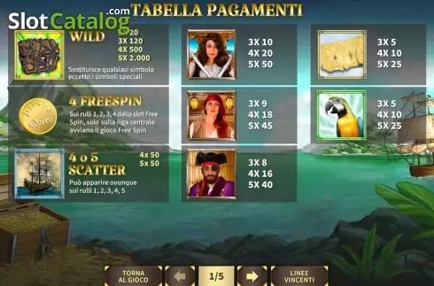 Οθόνη7. Pirates Queens Κουλοχέρης