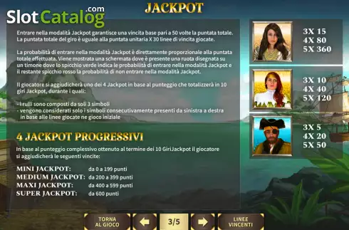 Οθόνη9. Pirates Queens Κουλοχέρης