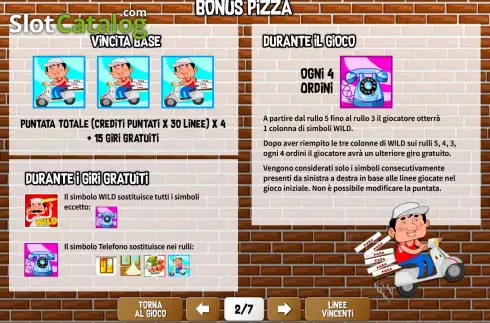 Οθόνη8. Pizza Express (Giocaonline) Κουλοχέρης