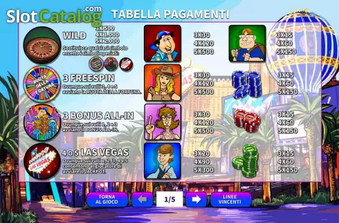 Οθόνη5. Pierino a Las Vegas Κουλοχέρης