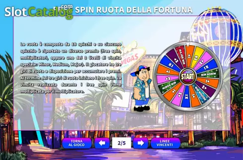 Οθόνη6. Pierino a Las Vegas Κουλοχέρης