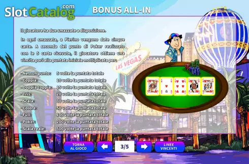 Οθόνη7. Pierino a Las Vegas Κουλοχέρης