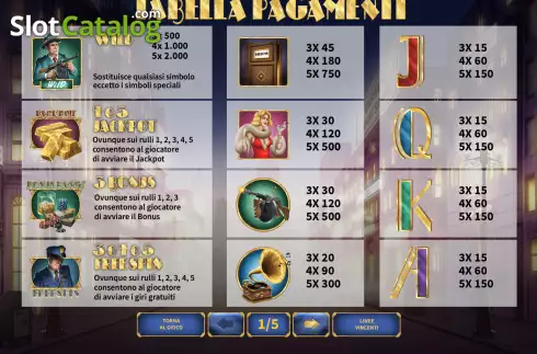 Οθόνη5. Gangster (Giocaonline) Κουλοχέρης