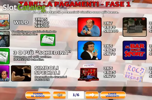 Οθόνη5. Al Bar dello Sport Κουλοχέρης