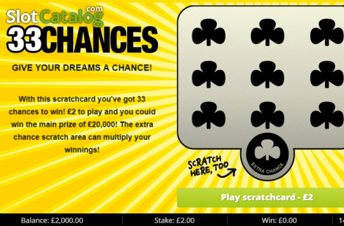Οθόνη2. 33 Chances Κουλοχέρης 