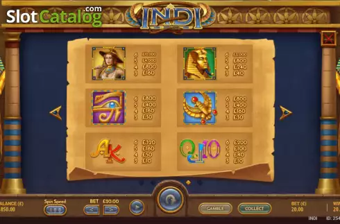 Οθόνη8. Indi Κουλοχέρης