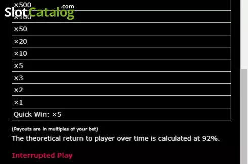 Οθόνη5. Casino Scratch Κουλοχέρης