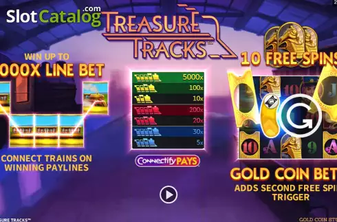 Οθόνη2. Treasure Tracks Κουλοχέρης