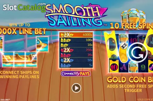 Οθόνη2. Smooth Sailing Κουλοχέρης