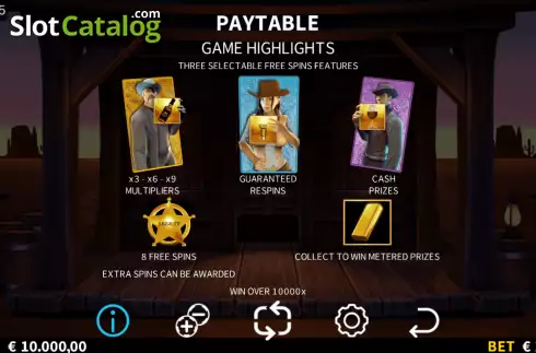 Οθόνη9. Outlaw Saloon Κουλοχέρης