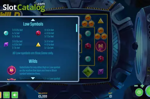 Οθόνη9. Wild Fusion Κουλοχέρης