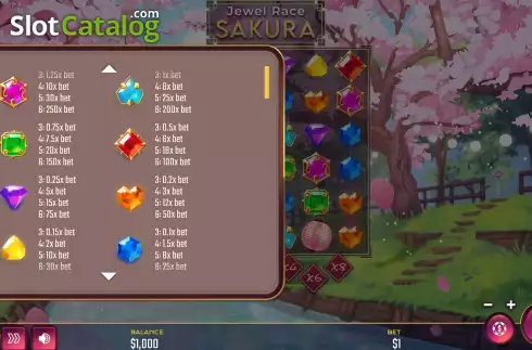 Οθόνη8. Jewel Race Sakura Κουλοχέρης