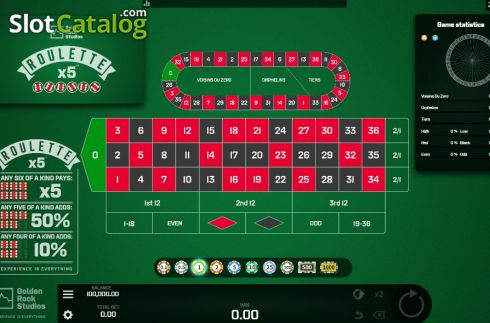 Οθόνη2. Roulette X5 Κουλοχέρης