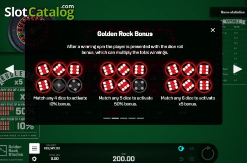 Οθόνη7. Roulette X5 Κουλοχέρης