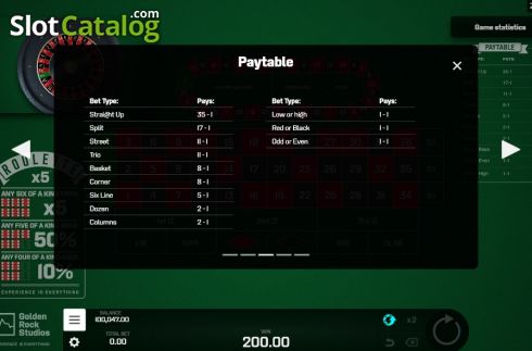 Οθόνη8. Roulette X5 Κουλοχέρης