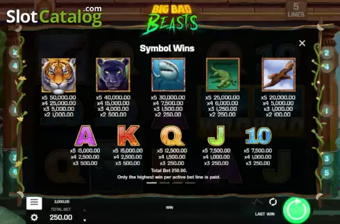 Οθόνη9. Big Bad Beasts Κουλοχέρης