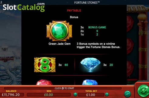 Οθόνη8. Fortune Stones Κουλοχέρης