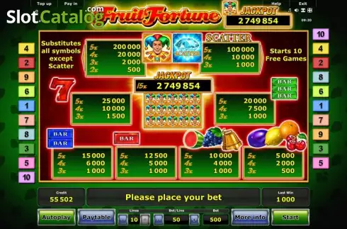 Πίνακας πληρωμών 1. Fruit Fortune Κουλοχέρης