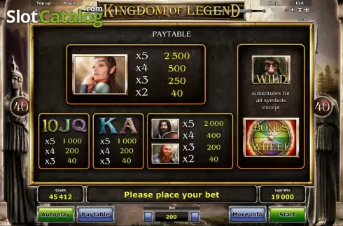 Πίνακας πληρωμών 1. Kingdom of Legend™ Κουλοχέρης