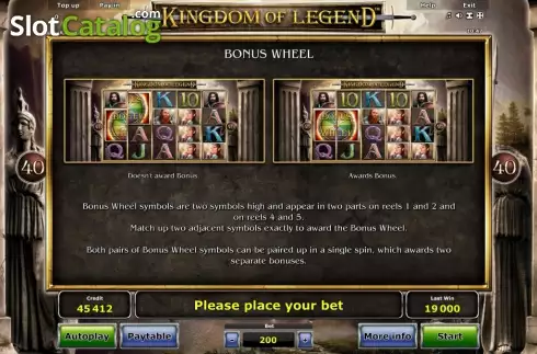 Πίνακας πληρωμών 4. Kingdom of Legend™ Κουλοχέρης