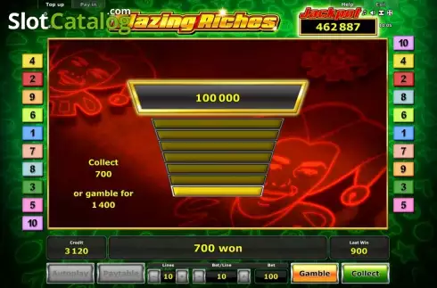 Διπλασιάστε. Blazing Riches Κουλοχέρης