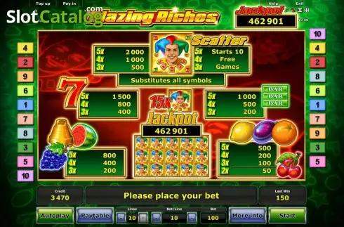 Πίνακας πληρωμών 1. Blazing Riches Κουλοχέρης