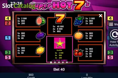 Πίνακας πληρωμών 1. Super Hot 7's (Green Tube) Κουλοχέρης