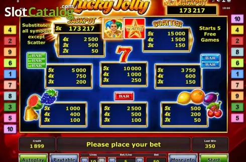 Πίνακας πληρωμών 1. Lucky Jolly Κουλοχέρης