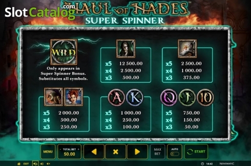 Οθόνη5. Haul of Hades - Super Spinner Κουλοχέρης