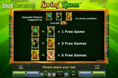 Πίνακας πληρωμών 2. Spring Queen Κουλοχέρης