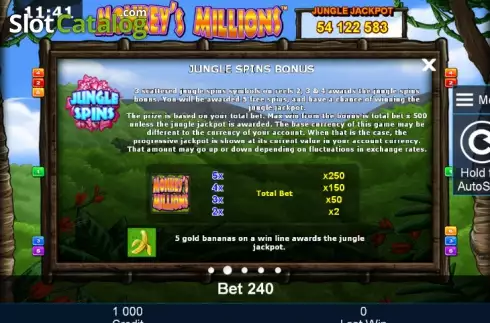 Πίνακας πληρωμών 2. Monkey's Millions Κουλοχέρης