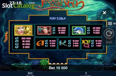 Πίνακας πληρωμών 1. Jewels of the sea Κουλοχέρης