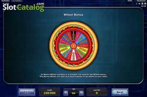 Πίνακας πληρωμών 4. Dice Winner Κουλοχέρης