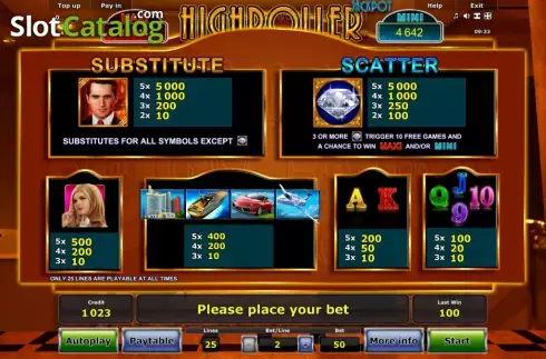 Πίνακας πληρωμών 1. Highroller Jackpot Κουλοχέρης 